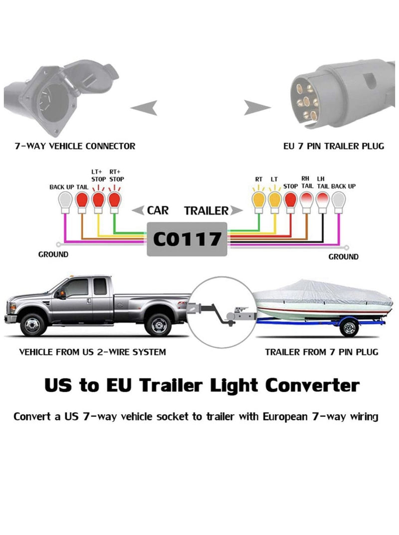 US to Euro Trailer Plug | وصلة كرفان اوروبي