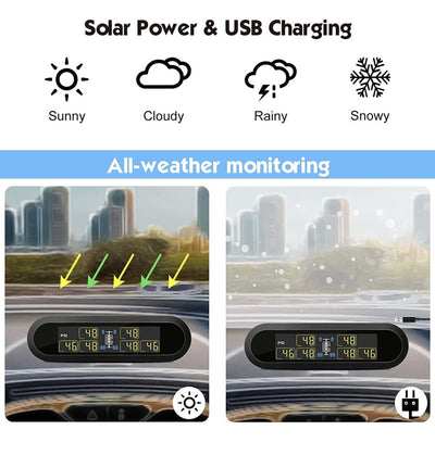 Tire Pressure Monitoring system |  جهاز مراقبة ضغط الاطارات